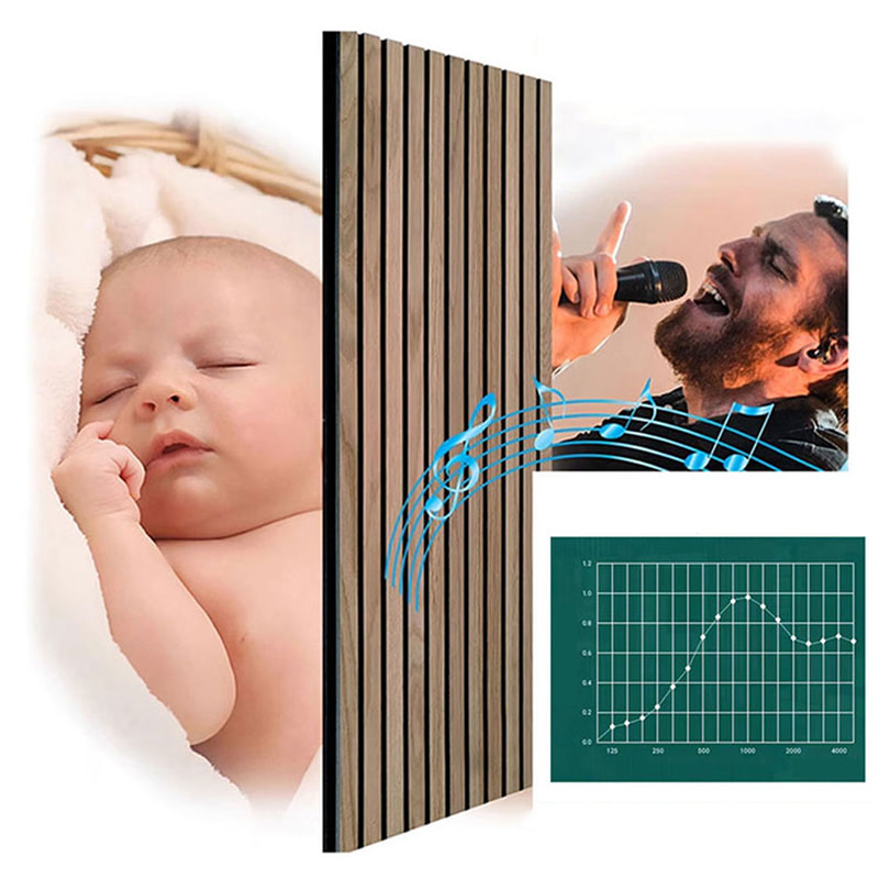 현대 인테리어 WPC 음향 벽 패널 장식 연동 디자인 방음 방화 흡음 외부 그릴 등급