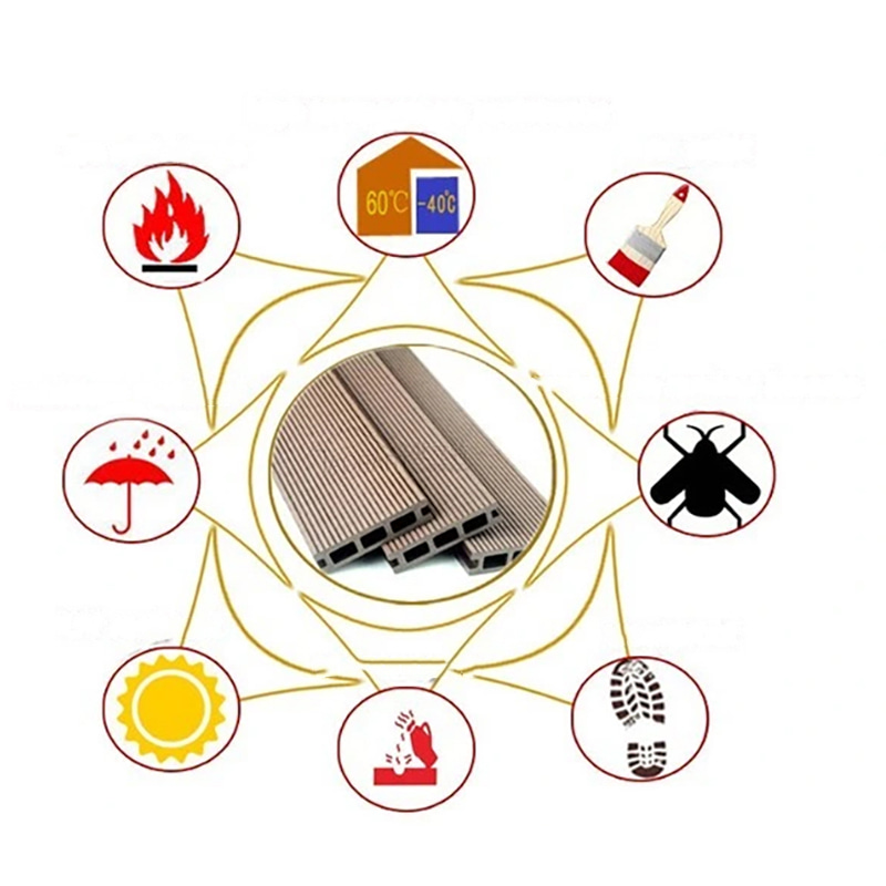 DIY 바닥에 스냅 야외 방수 Wpc 파티오 복합 엔지니어링 바닥재 연동 갑판 타일 보드
